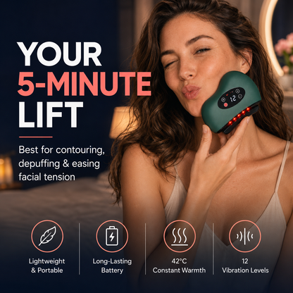 ThermaGua Pro - Heated Facial Sculptor