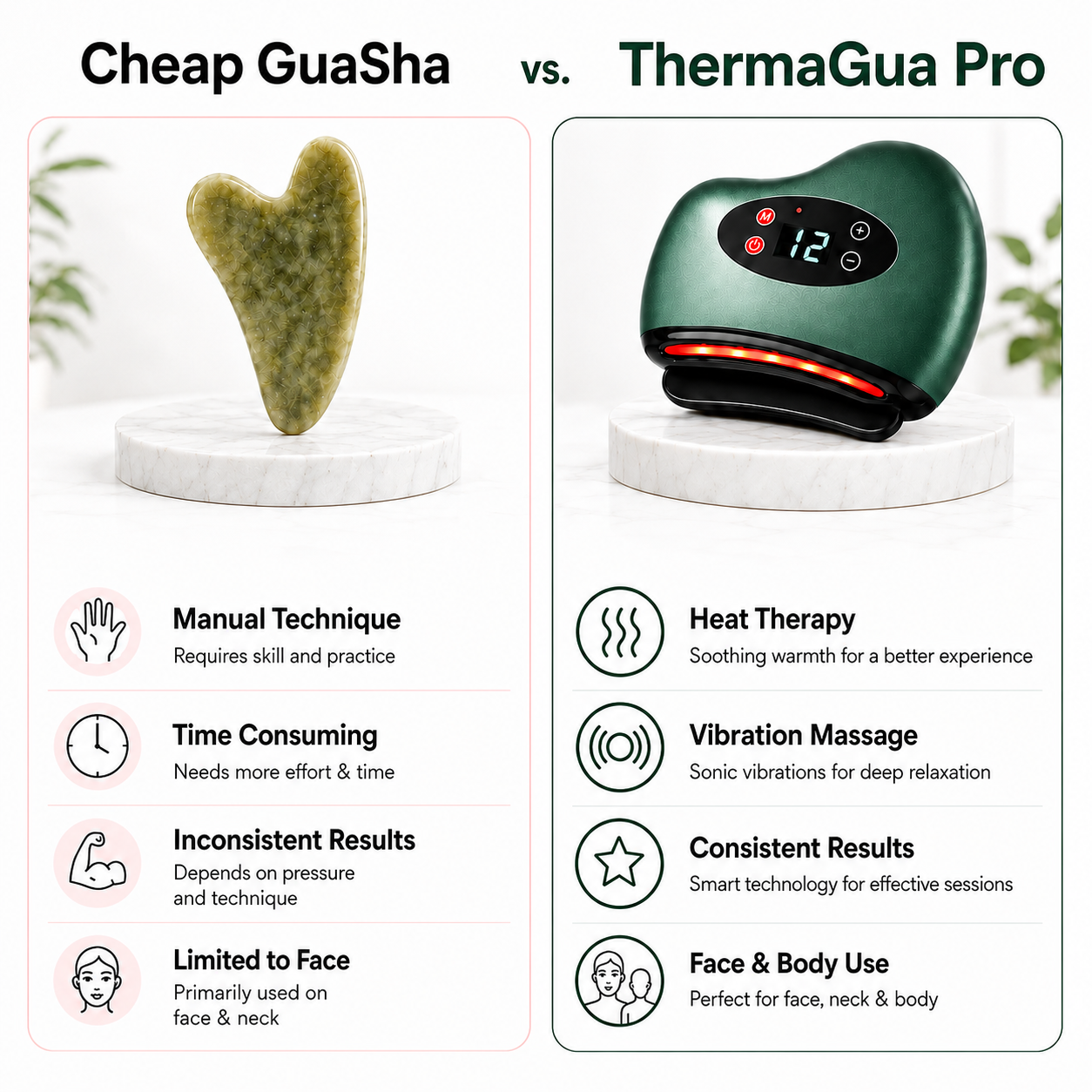 ThermaGua Pro - Heated Facial Sculptor