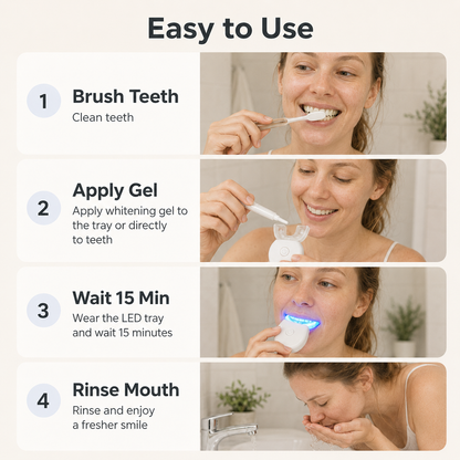 Wireless LED Teeth Whitening Kit