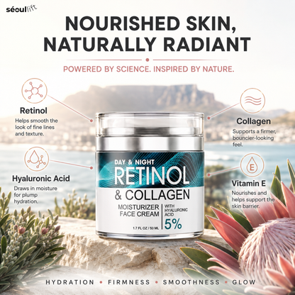 Retinol + Collagen Renewal Cream