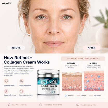 Retinol + Collagen Renewal Cream